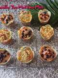 Rosella Tea Muffins Mini