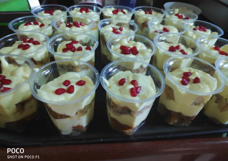 Recipe: Perfect Custard Trifle