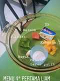 Mpasi Pertama 6month,Gasol Salmon kabocha