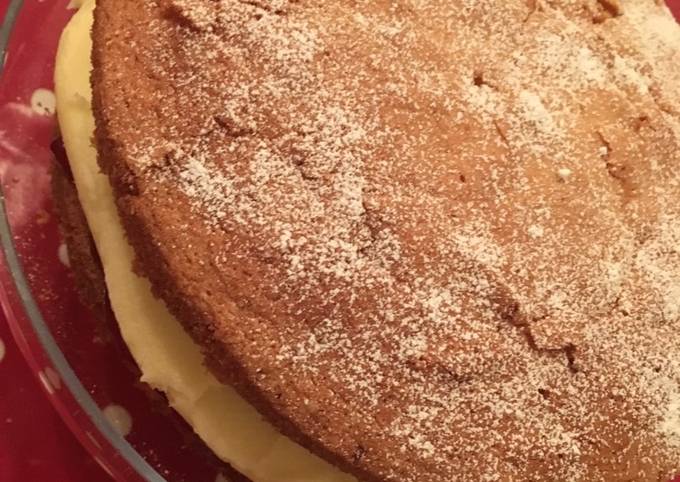 Victoria sandwich