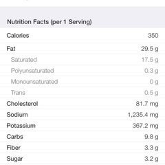 A picture of Broccoli Soup (Keto/Low Carb).