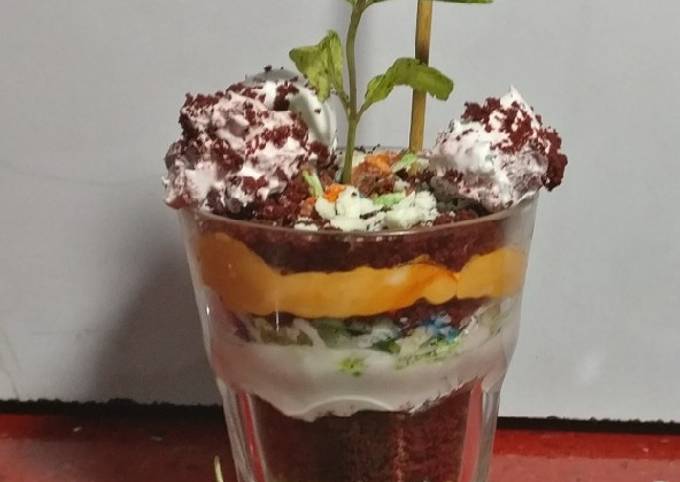 Recipe of Perfect Chocolate fertlizer