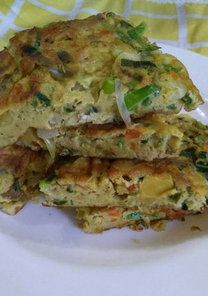 Foto resep Telur Dadar ala RM.Padang