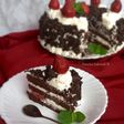 BlackForest Kukus