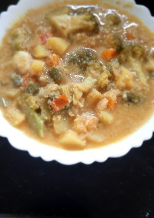 ப்ரோகோலி குருமா(brocoli kurma recipe in tamil) செய்முறை முக்கிய புகைப்படம்
