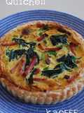 Easy Quiche with Frozen Puff Pastry