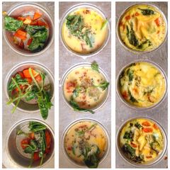 A picture of Breakfast Quiche Bites - Low Carb, Gluten Free.