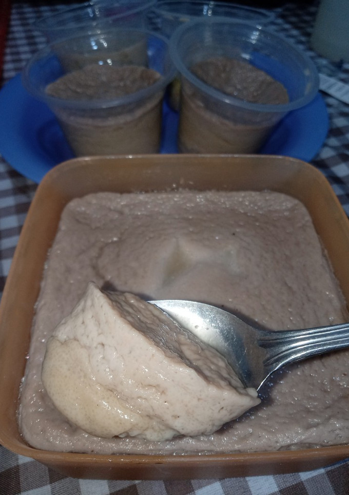 Foto resep Srikaya - telur santan