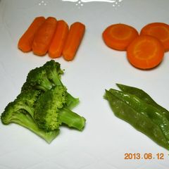 A picture of Glazed Carrots and Greens.