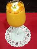 ম্যাঙ্গো মিল্ক শেক (Mango Milk Shake recipe in Bengali)