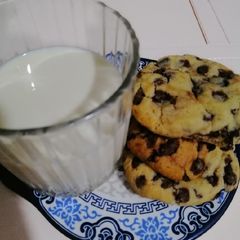 A picture of My go-to Chocolate Chip Cookies.