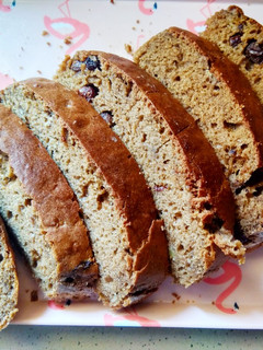 A picture of Banana bread.