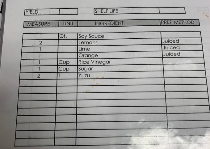 Steps to Prepare Mario Batali Ponzu