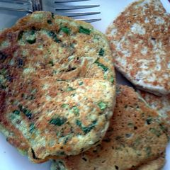 A picture of Spinach Pancakes.