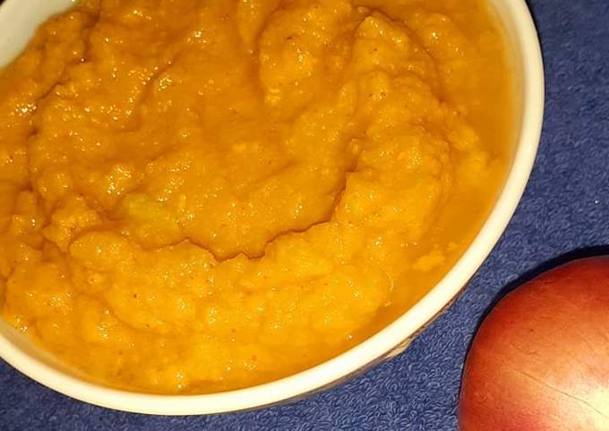 Recipe of Perfect Raw Mango &amp; Onion Chutney