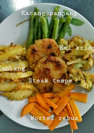 Foto resep Steak tempe
