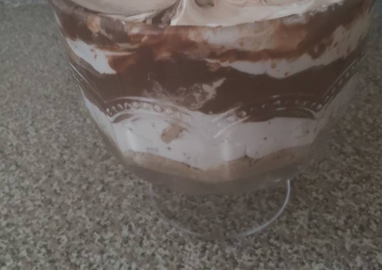 Recipe of Quick Cookie Dough Trifle