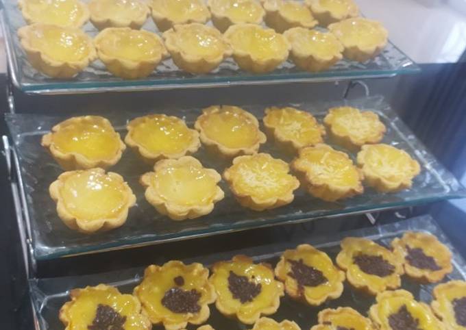 Resep Pie susu resep ny. Liem Resep Pie susu resep ny. Liem