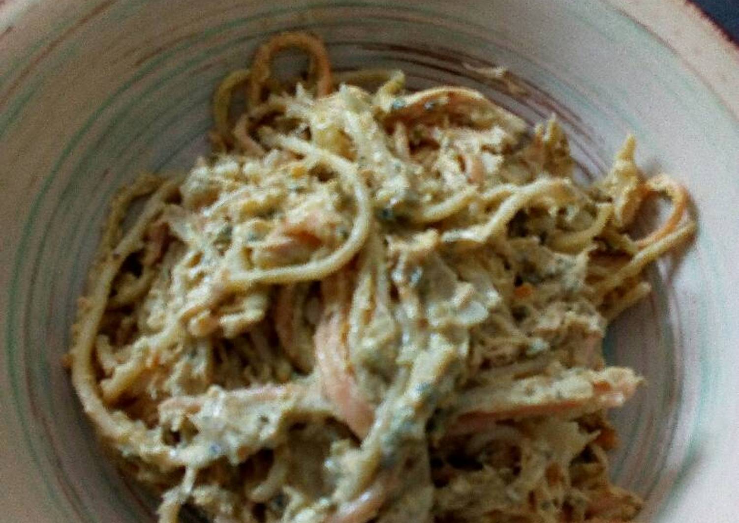 Spaghetti verde con pollo.ॐ Receta de María Carmen Cookpad