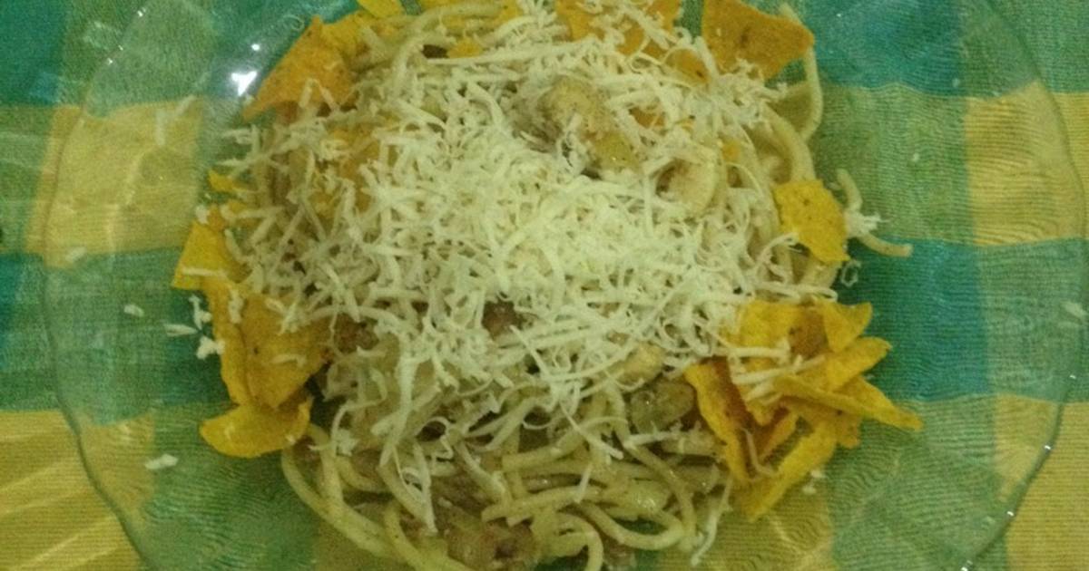  Resep  Spaghetti  Creamy Chicken  Mushroom  oleh Nena Cookpad