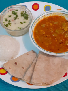 દૂધી ચણા ની દાળ નું શાક (Dudhi Chana Dal Shak Recipe In Gujarati) રેસીપી મુખ્ય ફોટો