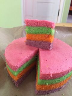 Foto resep Bolu kukus rainbow
