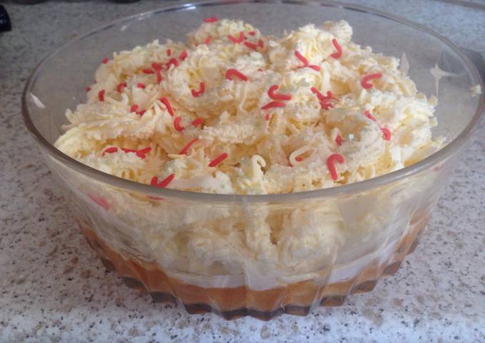 Recipe of Favorite My Cheesy Fruity Yogurt Cream Cake 😘