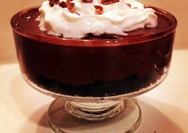 Recipe of Perfect No-Bake Chocolate Cheesecake
