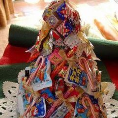 A picture of Candy Christmas Tree.