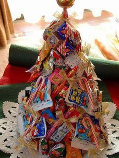 A picture of Candy Christmas Tree.