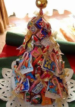 A picture of Candy Christmas Tree.