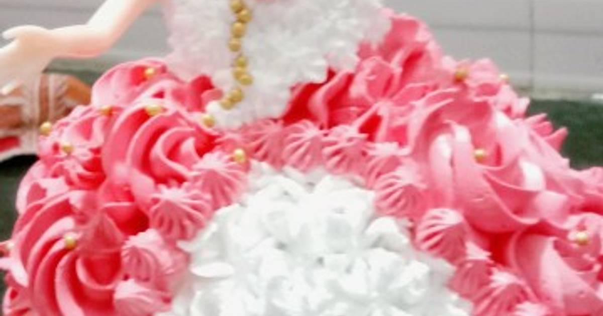 Amrita Arora ने काटा पुरुष के लिंग के आकार वाला केक, फिर केक में मुँह लगाकर  किया गन्दा काम, मलाइका, करीना सहित कई एक्ट्रेस थी मौजूद | Amrita Arora cut  a cake