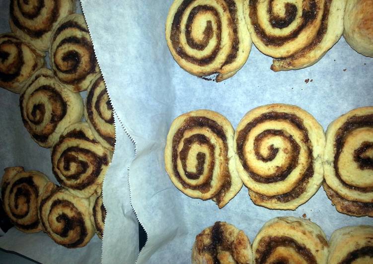 Cinnamon Rolls (no yeast)