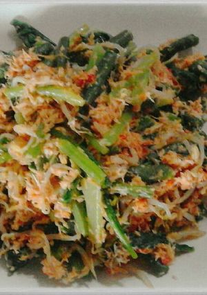 Foto resep Urap sayur