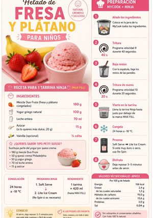 Una foto de Helado de fresa y plátano para niños