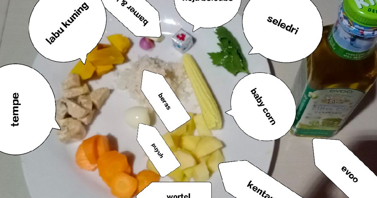 Resep belcube rumahan enak dan mudah - Cookpad