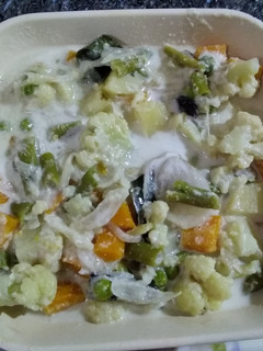 கேரளா ஸ்டைல் வெஜ் ஸ்டு(potato) செய்முறை முக்கிய புகைப்படம்