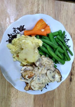 Foto resep Chicken with Mushroom Sauce