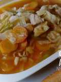 Capcay Ayam