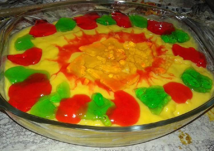 Recipe: Yummy Jello Mango Trifle