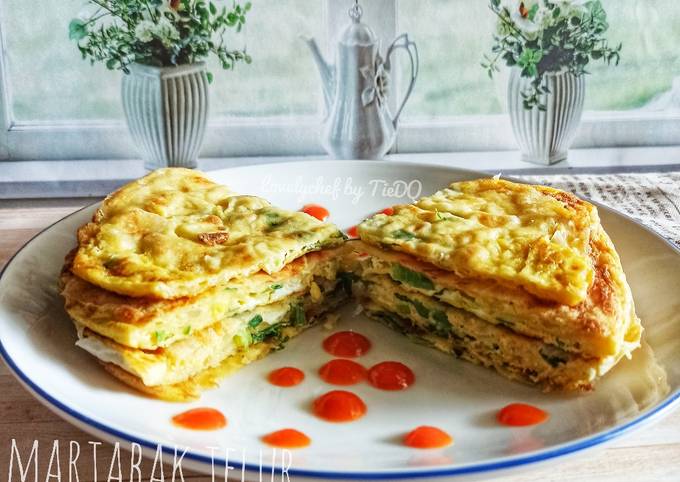 Resep  buat Martabak Telur Kulit Lumpia yang gurih