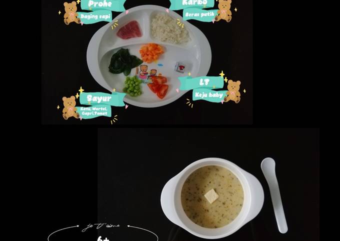 Bagaimana Menyiapkan Mpasi baby keen 6+ Anti Gagal