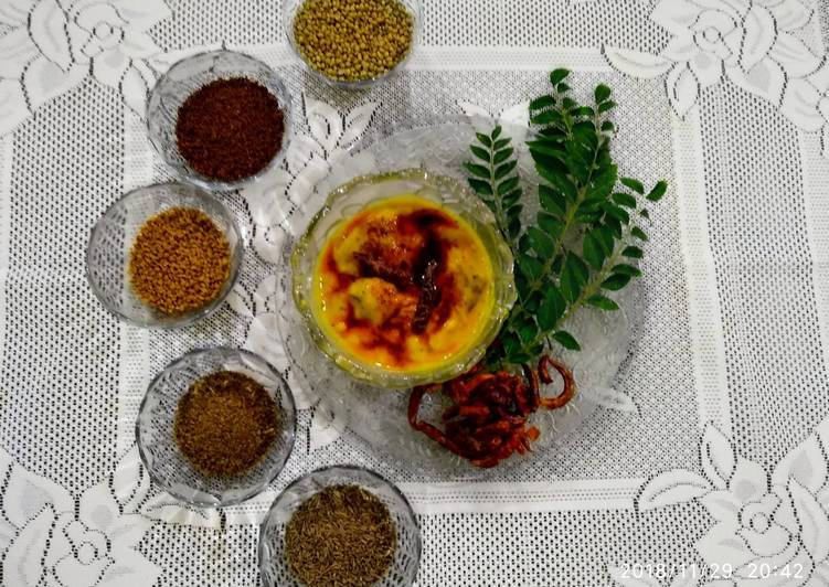 Steps to Make Homemade Kadhi pakora