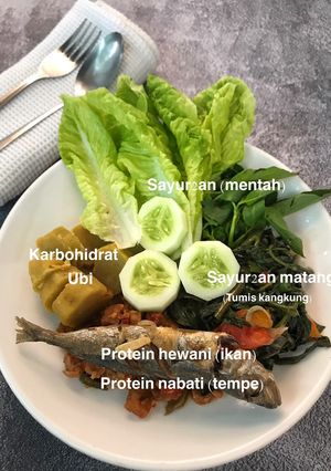Foto resep Isi Piringku : Tempe Orek Warteg