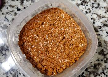 Best Recipe Poultry Rub Yummy