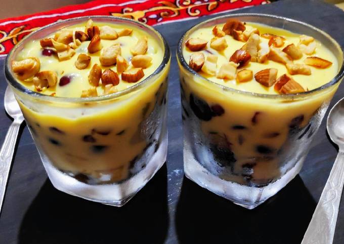 Steps to Make Award-winning Custard Fruit trifle