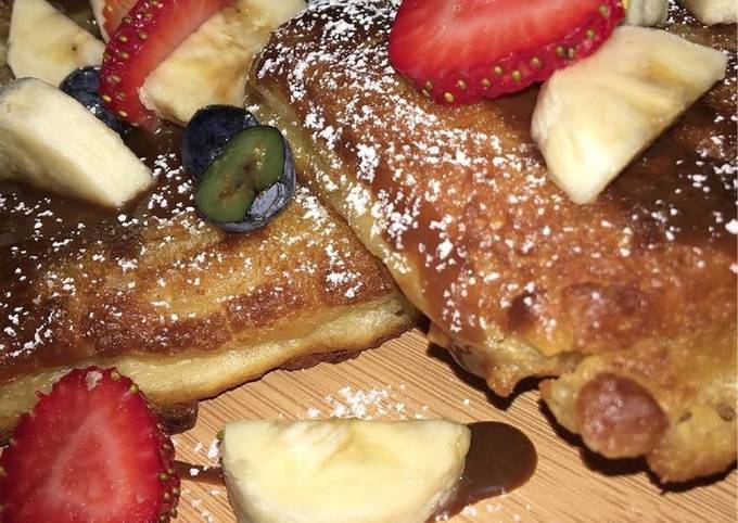 Step-by-Step Guide to Make Gordon Ramsay Pancakes sandwiches