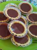 Pie Coklat Mini