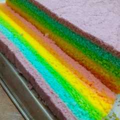 125. Bolu Kukus Rainbow-レシピのメイン写真