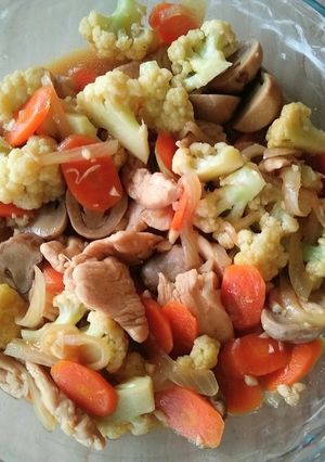 Foto resep Tumis Ayam Cah Jamur